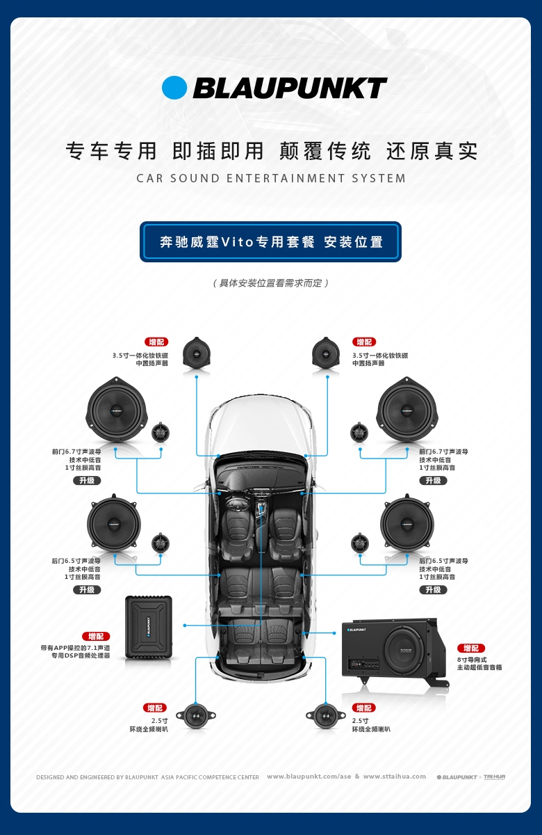 德國（藍(lán)寶BLAUPUNKT）奔馳威霆Vito專車專用音響套裝